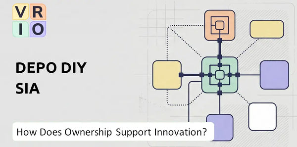 Who Owns DEPO DIY SIA Company and Does Ownership Support Innovation?
