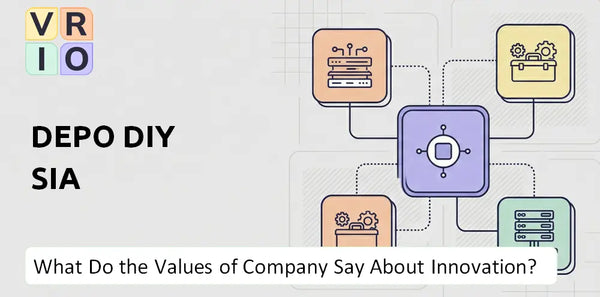 What Do the Mission, Vision, and Values of DEPO DIY SIA Company Say About Innovation?