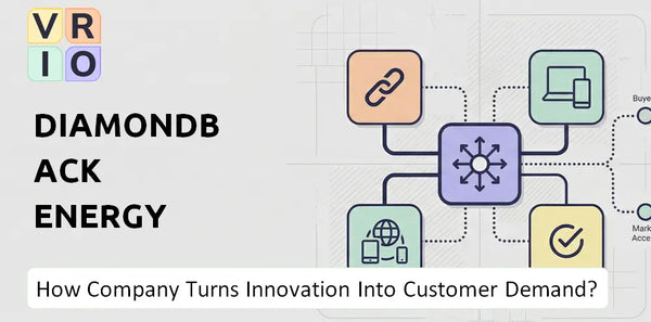 How Does Diamondback Energy Company Turn Innovation Into Customer Demand?