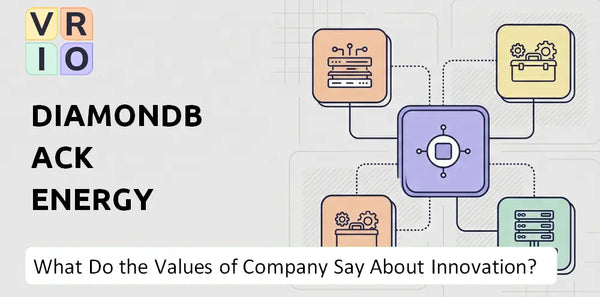 What Do the Mission, Vision, and Values of Diamondback Energy Company Say About Innovation?