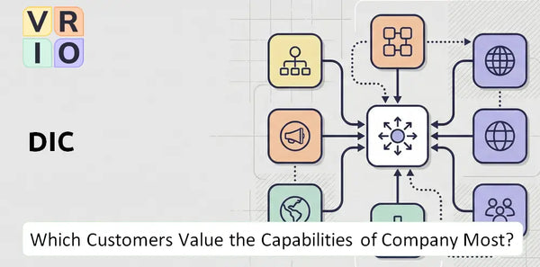 Which Customers Value the Capabilities of DIC Company Most?