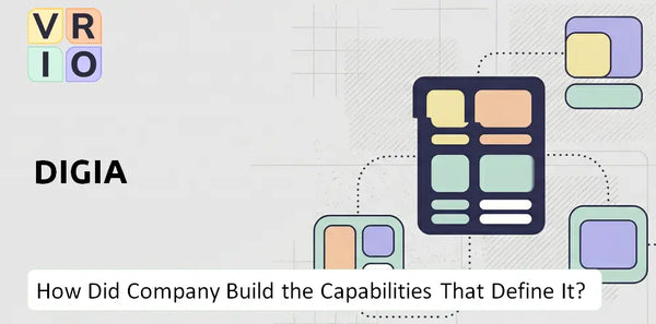 How Did Digia Company Build the Capabilities That Define It Today?