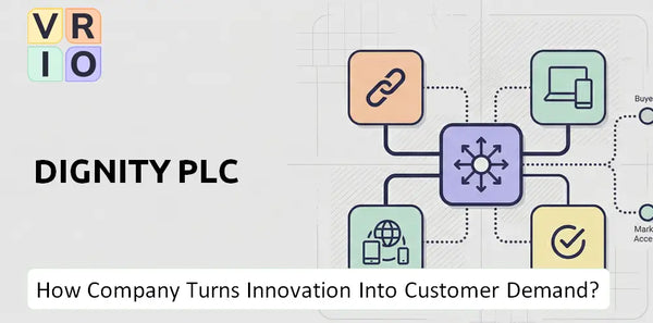How Does Dignity PLC Company Turn Innovation Into Customer Demand?