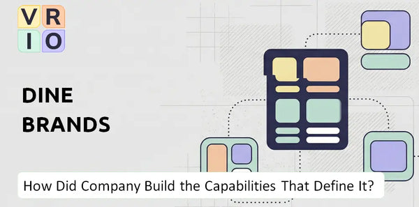 How Did Dine Brands Company Build the Capabilities That Define It Today?
