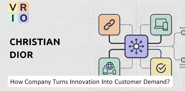 How Does Christian Dior Company Turn Innovation Into Customer Demand?