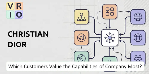 Which Customers Value the Capabilities of Christian Dior Company Most?
