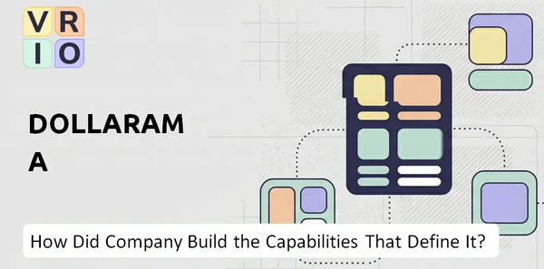 How Did Dollarama Company Build the Capabilities That Define It Today?