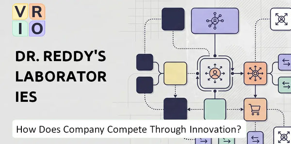 How Does Dr. Reddy's Laboratories Company Compete Through Innovation and Capability?