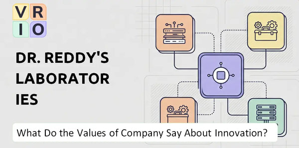 What Do the Mission, Vision, and Values of Dr. Reddy's Laboratories Company Say About Innovation?