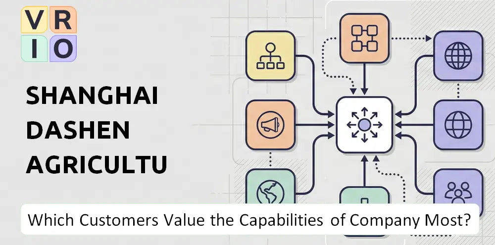 Dsgd Sh Company Innovation Market Fit