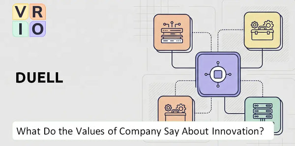 What Do the Mission, Vision, and Values of Duell Company Say About Innovation?