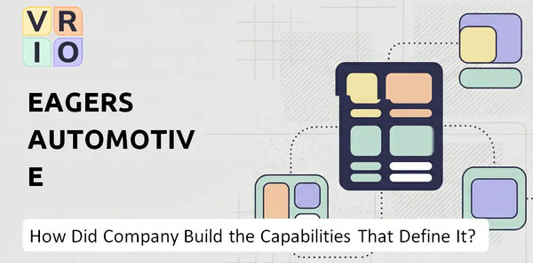 How Did Eagers Automotive Company Build the Capabilities That Define It Today?