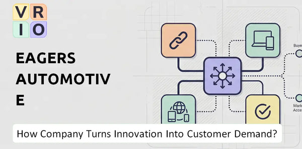 How Does Eagers Automotive Company Turn Innovation Into Customer Demand?