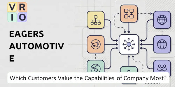 Which Customers Value the Capabilities of Eagers Automotive Company Most?