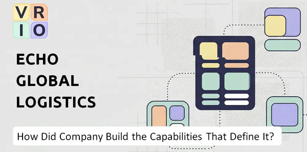 How Did Echo Global Logistics Company Build the Capabilities That Define It Today?