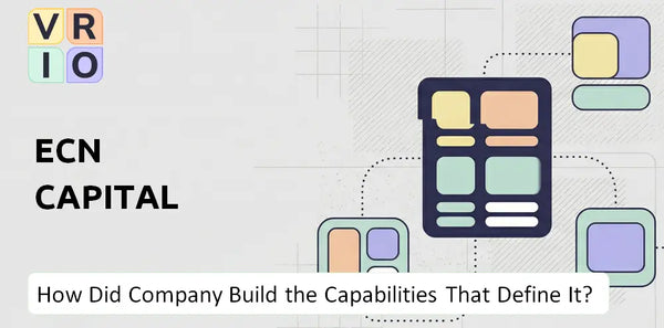 How Did ECN Capital Company Build the Capabilities That Define It Today?
