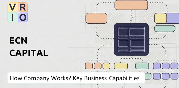 How Does ECN Capital Company Work and Which Capabilities Power the Business?