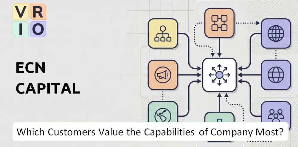 Ecncapitalcorp Company Innovation Market Fit