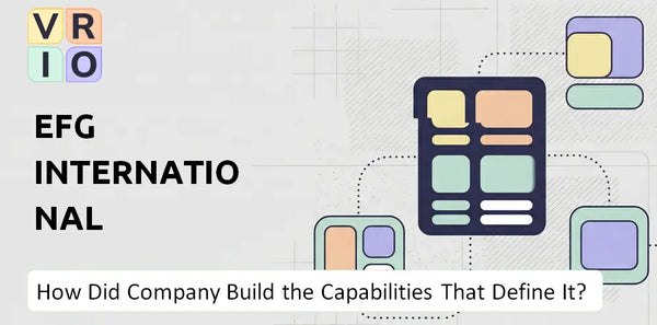 How Did EFG International Company Build the Capabilities That Define It Today?
