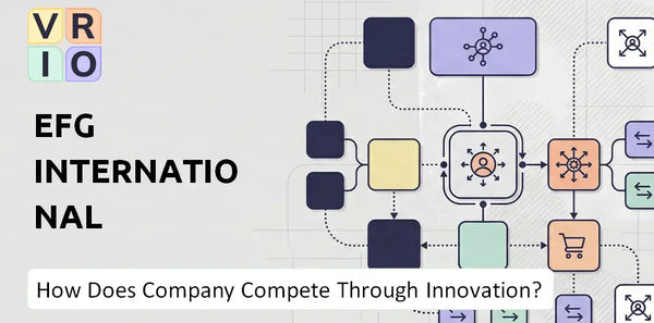 How Does EFG International Company Compete Through Innovation and Capability?