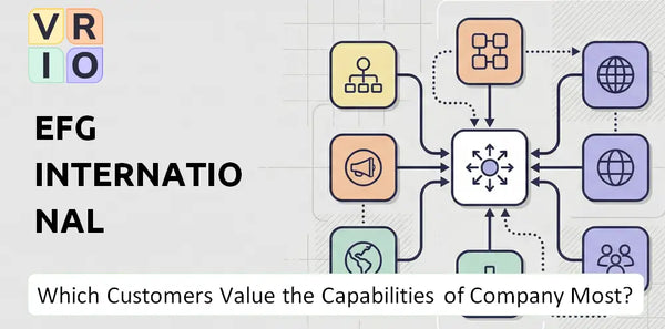 Which Customers Value the Capabilities of EFG International Company Most?