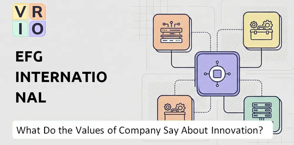 What Do the Mission, Vision, and Values of EFG International Company Say About Innovation?