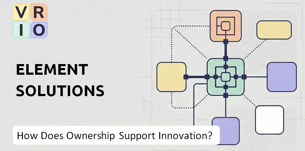 Elementsolutionsinc Company Innovation Governance