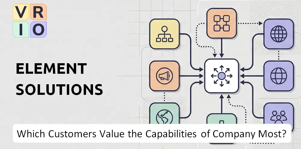 Elementsolutionsinc Company Innovation Market Fit