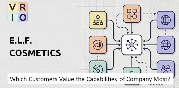Which Customers Value the Capabilities of e.l.f. Cosmetics Company Most?