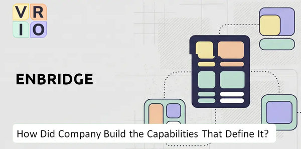 How Did Enbridge Company Build the Capabilities That Define It Today?
