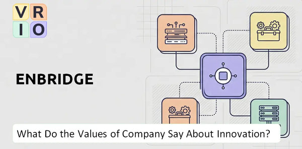 What Do the Mission, Vision, and Values of Enbridge Company Say About Innovation?
