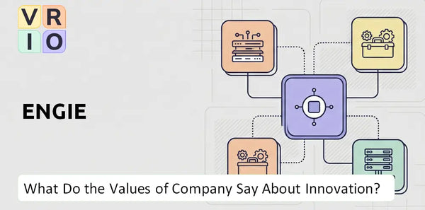 What Do the Mission, Vision, and Values of ENGIE Company Say About Innovation?
