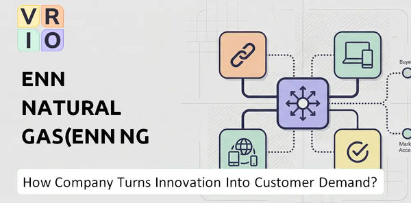 How Does ENN Natural Gas(ENN NG ) Company Turn Innovation Into Customer Demand?