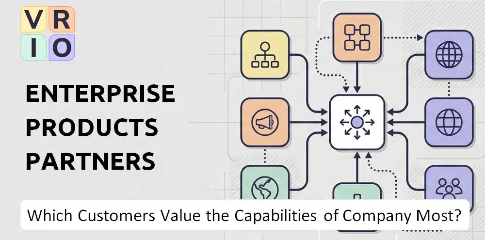 Enterpriseproducts Company Innovation Market Fit