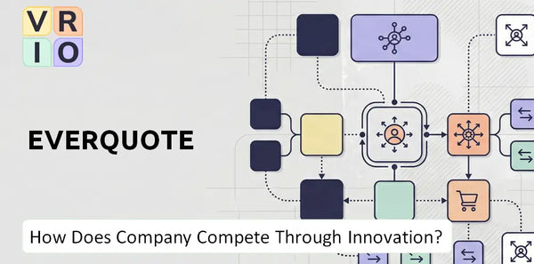How Does EverQuote Company Compete Through Innovation and Capability?