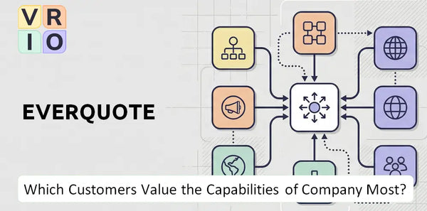 Which Customers Value the Capabilities of EverQuote Company Most?