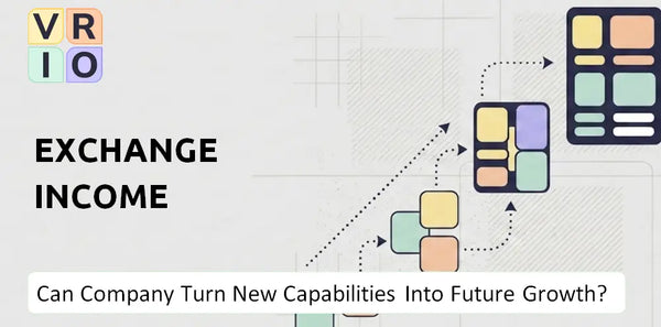 Can Exchange Income Company Turn New Capabilities Into Future Growth?
