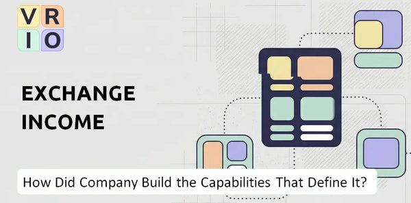 How Did Exchange Income Company Build the Capabilities That Define It Today?