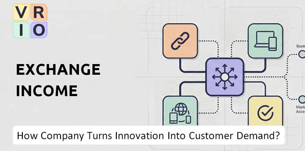 How Does Exchange Income Company Turn Innovation Into Customer Demand?