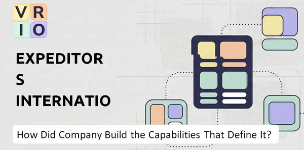 How Did Expeditors International Company Build the Capabilities That Define It Today?