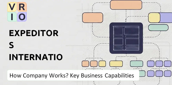 How Does Expeditors International Company Work and Which Capabilities Power the Business?