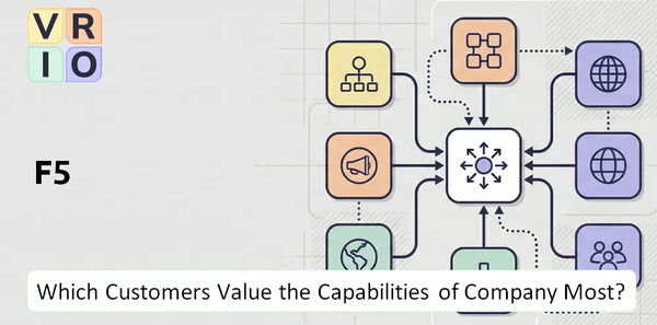 Which Customers Value the Capabilities of F5 Company Most?