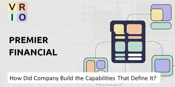 How Did Premier Financial Company Build the Capabilities That Define It Today?