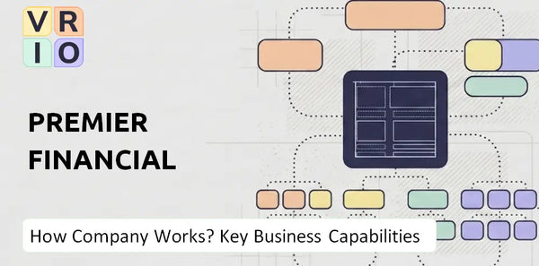 How Does Premier Financial Company Work and Which Capabilities Power the Business?