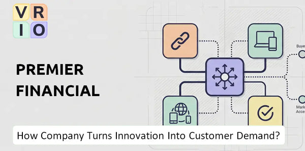 How Does Premier Financial Company Turn Innovation Into Customer Demand?
