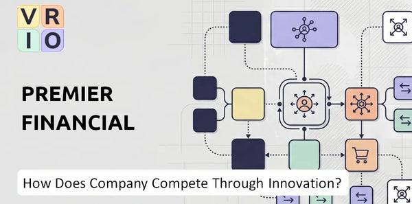 How Does Premier Financial Company Compete Through Innovation and Capability?