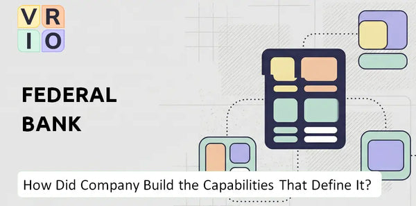 How Did Federal Bank Company Build the Capabilities That Define It Today?