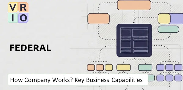 How Does Federal Company Work and Which Capabilities Power the Business?