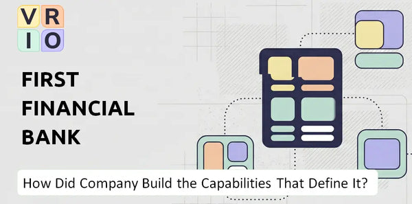 How Did First Financial Bank Company Build the Capabilities That Define It Today?