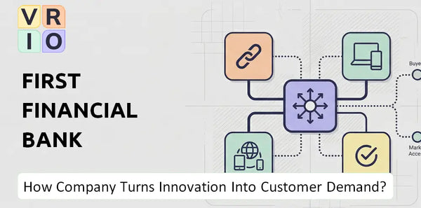 How Does First Financial Bank Company Turn Innovation Into Customer Demand?